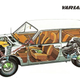 Illustration for article titled I Dont Understand Why This Old Brazilian VW Is Not The Accepted Baseline Design For Nearly All Cars
